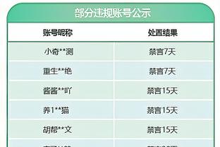 麦穗丰：徐杰防守端贡献是数据无法体现 不是每人都要当得分王